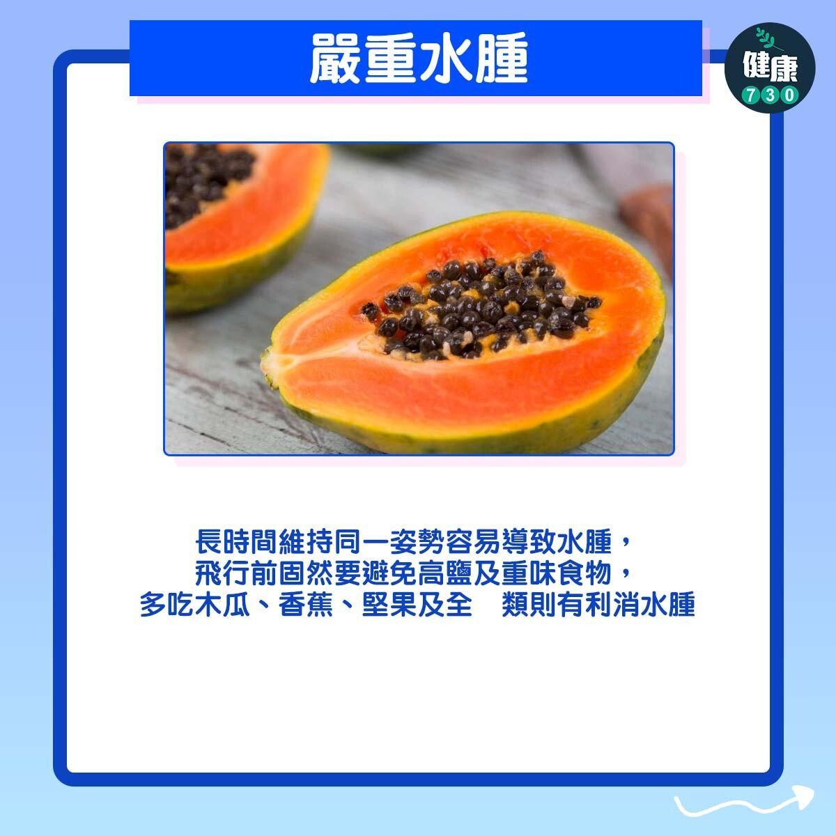 搭飛機水腫、皮膚乾燥及經濟艙綜合症?6個飲食習慣舒緩不適(am730製圖)